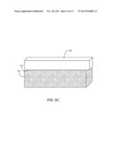 STANDARDIZED TOPOGRAPHICAL ARRANGEMENTS FOR TEMPLATE REGIONS THAT ORIENT     SELF-ASSEMBLY diagram and image