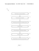 DETECTION OF CENTRAL-REGISTRY EVENTS INFLUENCING DYNAMIC POINTERS AND APP     FEATURE DEPENDENCIES diagram and image