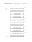 DETECTION OF CENTRAL-REGISTRY EVENTS INFLUENCING DYNAMIC POINTERS AND APP     FEATURE DEPENDENCIES diagram and image