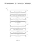 DETECTION OF CENTRAL-REGISTRY EVENTS INFLUENCING DYNAMIC POINTERS AND APP     FEATURE DEPENDENCIES diagram and image