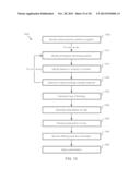 DETECTION OF CENTRAL-REGISTRY EVENTS INFLUENCING DYNAMIC POINTERS AND APP     FEATURE DEPENDENCIES diagram and image