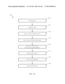 DETECTION OF CENTRAL-REGISTRY EVENTS INFLUENCING DYNAMIC POINTERS AND APP     FEATURE DEPENDENCIES diagram and image