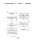 GENERATING OBJECT CODE FROM A CONJOINED ASSEMBLER DIRECTIVE diagram and image