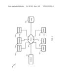 DYNAMIC SCHEDULING OF TASKS FOR COLLECTING AND PROCESSING DATA FROM     EXTERNAL SOURCES diagram and image