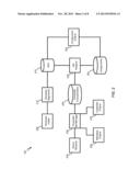 DYNAMIC SCHEDULING OF TASKS FOR COLLECTING AND PROCESSING DATA FROM     EXTERNAL SOURCES diagram and image