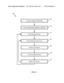 DYNAMIC SCHEDULING OF TASKS FOR COLLECTING AND PROCESSING DATA FROM     EXTERNAL SOURCES diagram and image