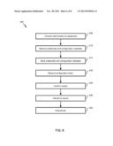 DYNAMIC SCHEDULING OF TASKS FOR COLLECTING AND PROCESSING DATA FROM     EXTERNAL SOURCES diagram and image