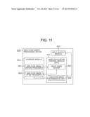 DATA FLOW GRAPH PROCESSING DEVICE, DATA FLOW GRAPH PROCESSING METHOD, AND     DATA FLOW GRAPH PROCESSING PROGRAM diagram and image