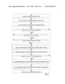 METHOD AND APPARATUS FOR AUTOMATED BIDDING AND ADVERTISEMENT PLACEMENT ON     A SET-TOP BOX diagram and image