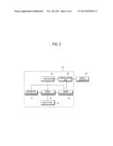 BROADCAST SIGNAL RECEIVING APPARATUS AND CONTROL METHOD THEREOF diagram and image