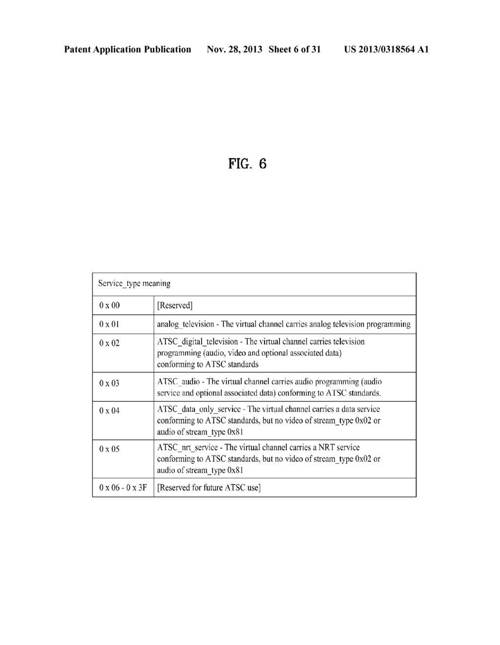 METHOD OF RECEIVING A BROADCASTING SIGNAL AND RECEIVING SYSTEM FOR     RECEIVING A BROADCASTING SIGNAL - diagram, schematic, and image 07