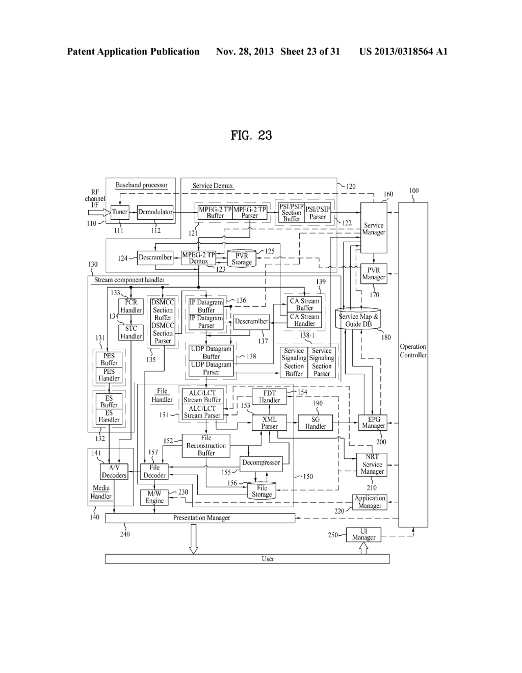 METHOD OF RECEIVING A BROADCASTING SIGNAL AND RECEIVING SYSTEM FOR     RECEIVING A BROADCASTING SIGNAL - diagram, schematic, and image 24