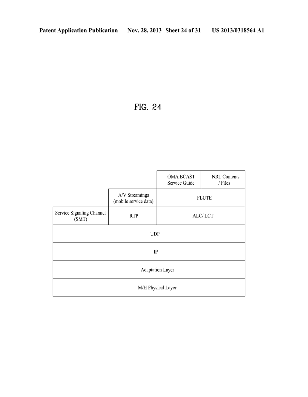 METHOD OF RECEIVING A BROADCASTING SIGNAL AND RECEIVING SYSTEM FOR     RECEIVING A BROADCASTING SIGNAL - diagram, schematic, and image 25