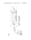 SUBSCRIBER LINE TERMINAL, CONTROL METHOD, AND CONTROL METHOD FOR PON     SYSTEM diagram and image