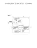 SUBSCRIBER LINE TERMINAL, CONTROL METHOD, AND CONTROL METHOD FOR PON     SYSTEM diagram and image