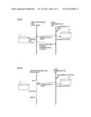 SUBSCRIBER LINE TERMINAL, CONTROL METHOD, AND CONTROL METHOD FOR PON     SYSTEM diagram and image