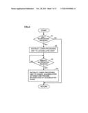 SUBSCRIBER LINE TERMINAL, CONTROL METHOD, AND CONTROL METHOD FOR PON     SYSTEM diagram and image