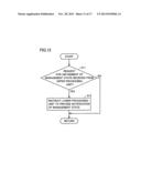 SUBSCRIBER LINE TERMINAL, CONTROL METHOD, AND CONTROL METHOD FOR PON     SYSTEM diagram and image