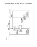 SUBSCRIBER LINE TERMINAL, CONTROL METHOD, AND CONTROL METHOD FOR PON     SYSTEM diagram and image