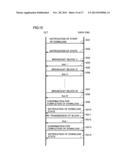 SUBSCRIBER LINE TERMINAL, CONTROL METHOD, AND CONTROL METHOD FOR PON     SYSTEM diagram and image