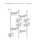 SUBSCRIBER LINE TERMINAL, CONTROL METHOD, AND CONTROL METHOD FOR PON     SYSTEM diagram and image