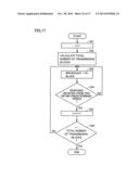 SUBSCRIBER LINE TERMINAL, CONTROL METHOD, AND CONTROL METHOD FOR PON     SYSTEM diagram and image