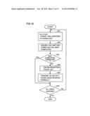 SUBSCRIBER LINE TERMINAL, CONTROL METHOD, AND CONTROL METHOD FOR PON     SYSTEM diagram and image