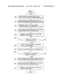 ELECTRIC CONSTRUCTION MACHINE diagram and image