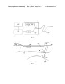 Distributed Acoustic Sensing diagram and image