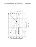 Purification Of Air diagram and image