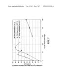 Purification Of Air diagram and image