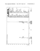 Polysiloxane-Hydrocarbylene Aminohydrocarbylene Multiblock Copolymer And     Method For Producing The Same diagram and image