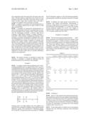 Polysiloxane-Hydrocarbylene Aminohydrocarbylene Multiblock Copolymer And     Method For Producing The Same diagram and image