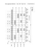 PLASMA-ACTIVATED DEPOSITION OF CONFORMAL FILMS diagram and image