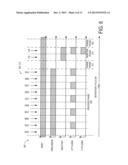 PLASMA-ACTIVATED DEPOSITION OF CONFORMAL FILMS diagram and image