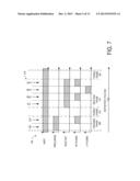 PLASMA-ACTIVATED DEPOSITION OF CONFORMAL FILMS diagram and image