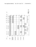 PLASMA-ACTIVATED DEPOSITION OF CONFORMAL FILMS diagram and image