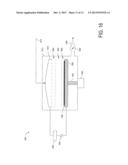 PLASMA-ACTIVATED DEPOSITION OF CONFORMAL FILMS diagram and image