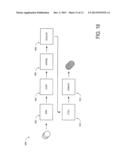 PLASMA-ACTIVATED DEPOSITION OF CONFORMAL FILMS diagram and image