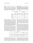 PLASMA-ACTIVATED DEPOSITION OF CONFORMAL FILMS diagram and image