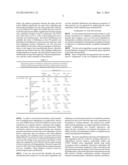 Dry powder formulations of particles that contain two or more active     ingredients for treating obstructive or inflammatory airways diseases diagram and image