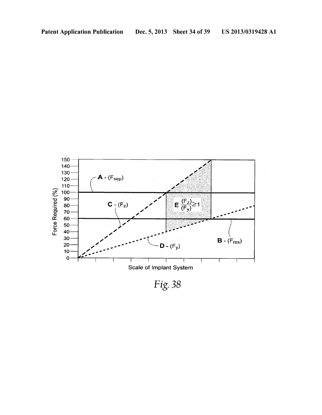 STABILIZED MAGNETIC FORCE DEVICES, SYSTEMS AND METHODS - diagram, schematic, and image 35