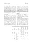 COATINGS FOR OPTICAL COMPONENTS OF SOLAR ENERGY SYSTEMS diagram and image