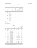 COATINGS FOR OPTICAL COMPONENTS OF SOLAR ENERGY SYSTEMS diagram and image