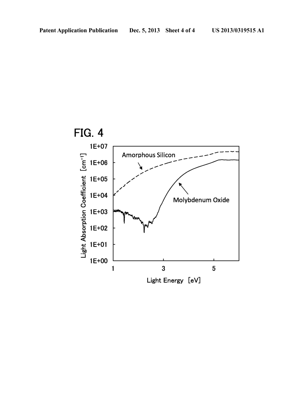 PHOTOELECTRIC CONVERSION DEVICE - diagram, schematic, and image 05