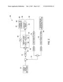 SYSTEM AND METHOD FOR DRUM LEVEL CONTROL diagram and image