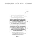 SYSTEM AND METHOD FOR DRUM LEVEL CONTROL diagram and image