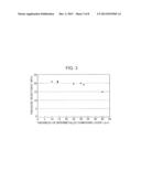 JOINT STRUCTURE FOR METALLIC PIPES diagram and image