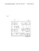 Separating Fluid, Method And System For Separating Multilayer Systems diagram and image