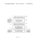 CONTINUOUS MULTI-STAGE WELL STIMULATION SYSTEM diagram and image